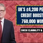 £4,200 Pension Credit Boost for UK Women